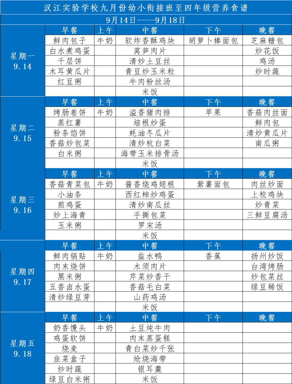 漢江實驗學(xué)校2020年9月21日-26日學(xué)生食譜公示