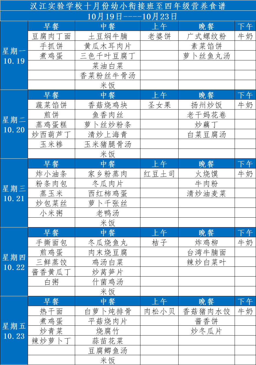 幼小銜接班至四年級(jí)菜譜20201019-1023.jpg