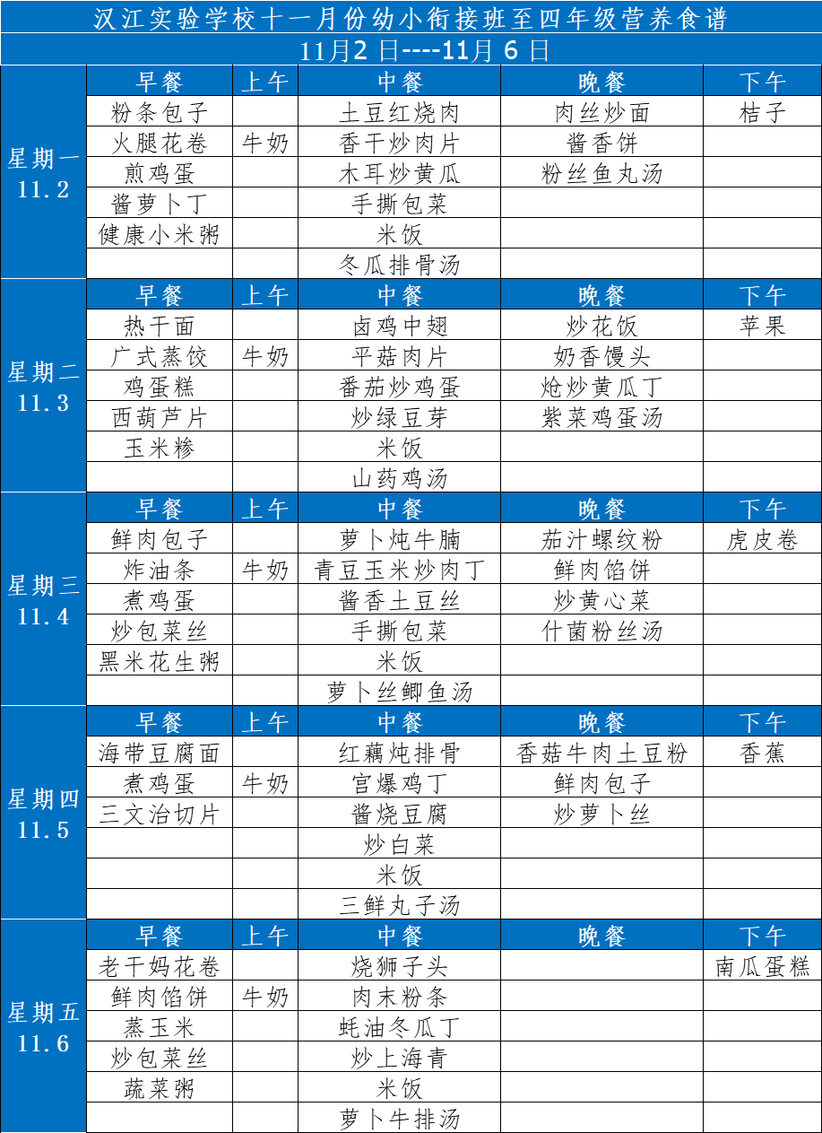 漢江實驗學(xué)校2020年11月2日-7日學(xué)生食譜公示