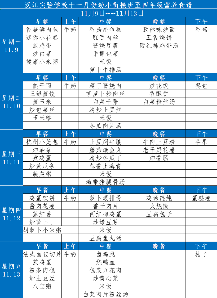 漢江實驗學(xué)校2020年11月9日-14日學(xué)生食譜公示