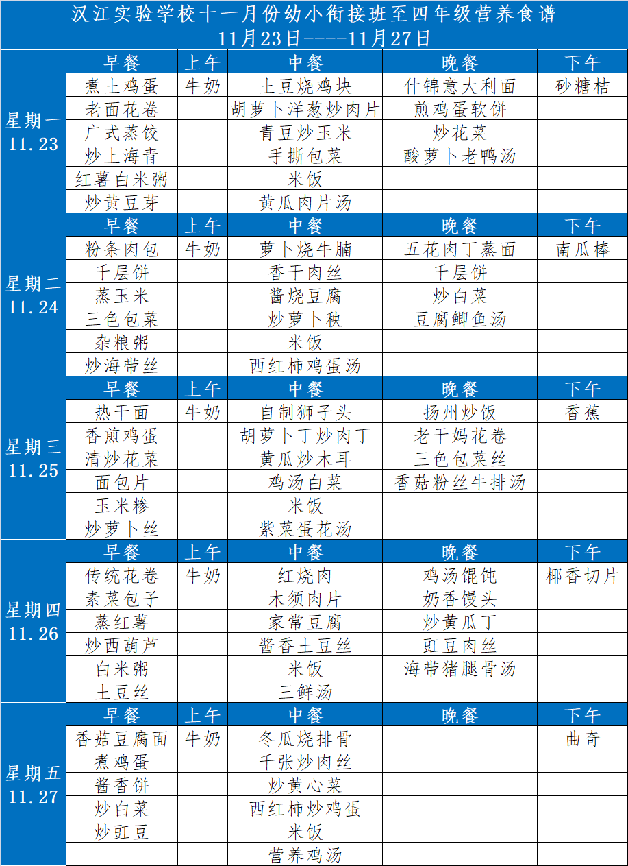 漢江實驗學(xué)校2020年11月23日-28日學(xué)生食譜公示