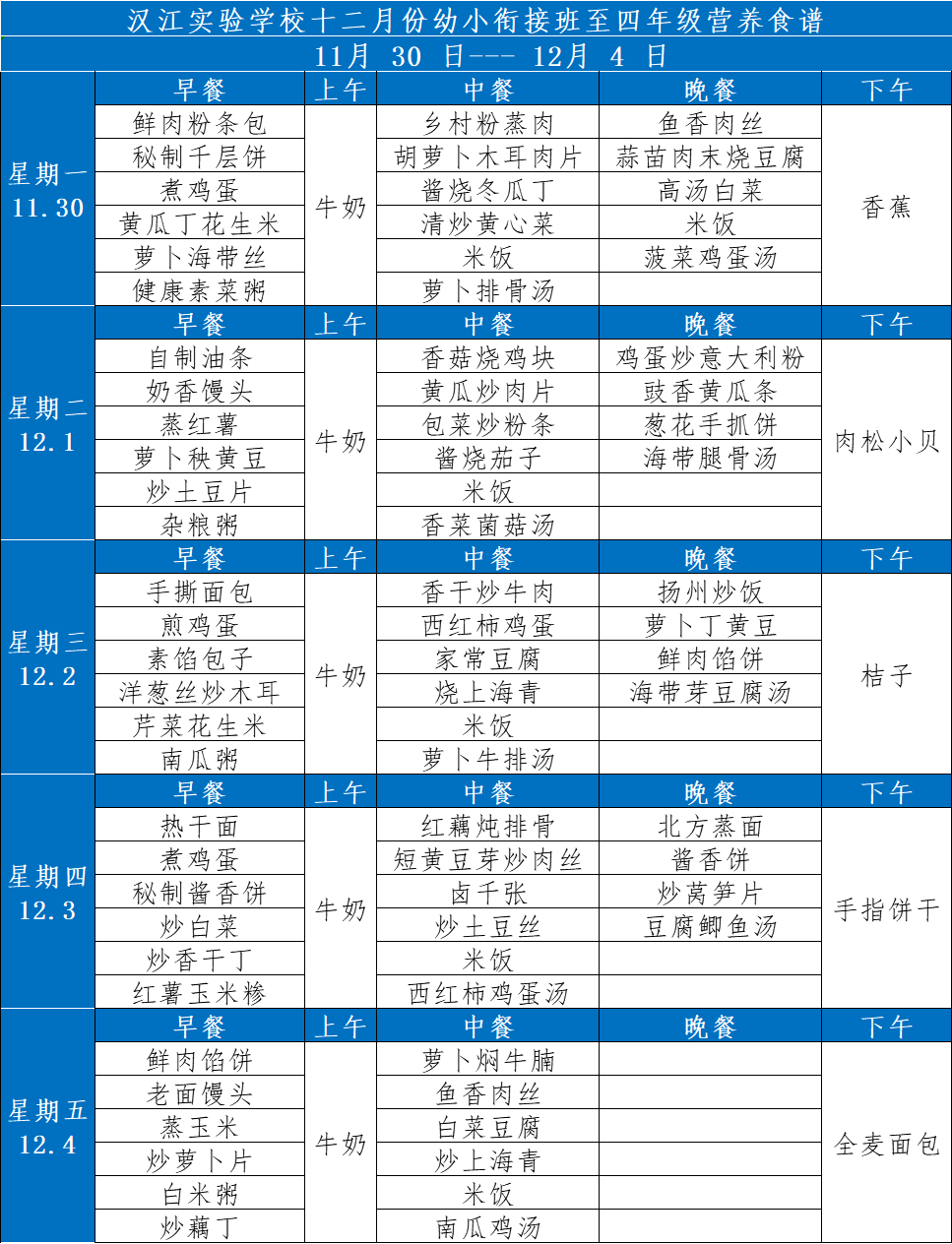 漢江實驗學(xué)校2020年11月30日-12月5日學(xué)生食譜公示