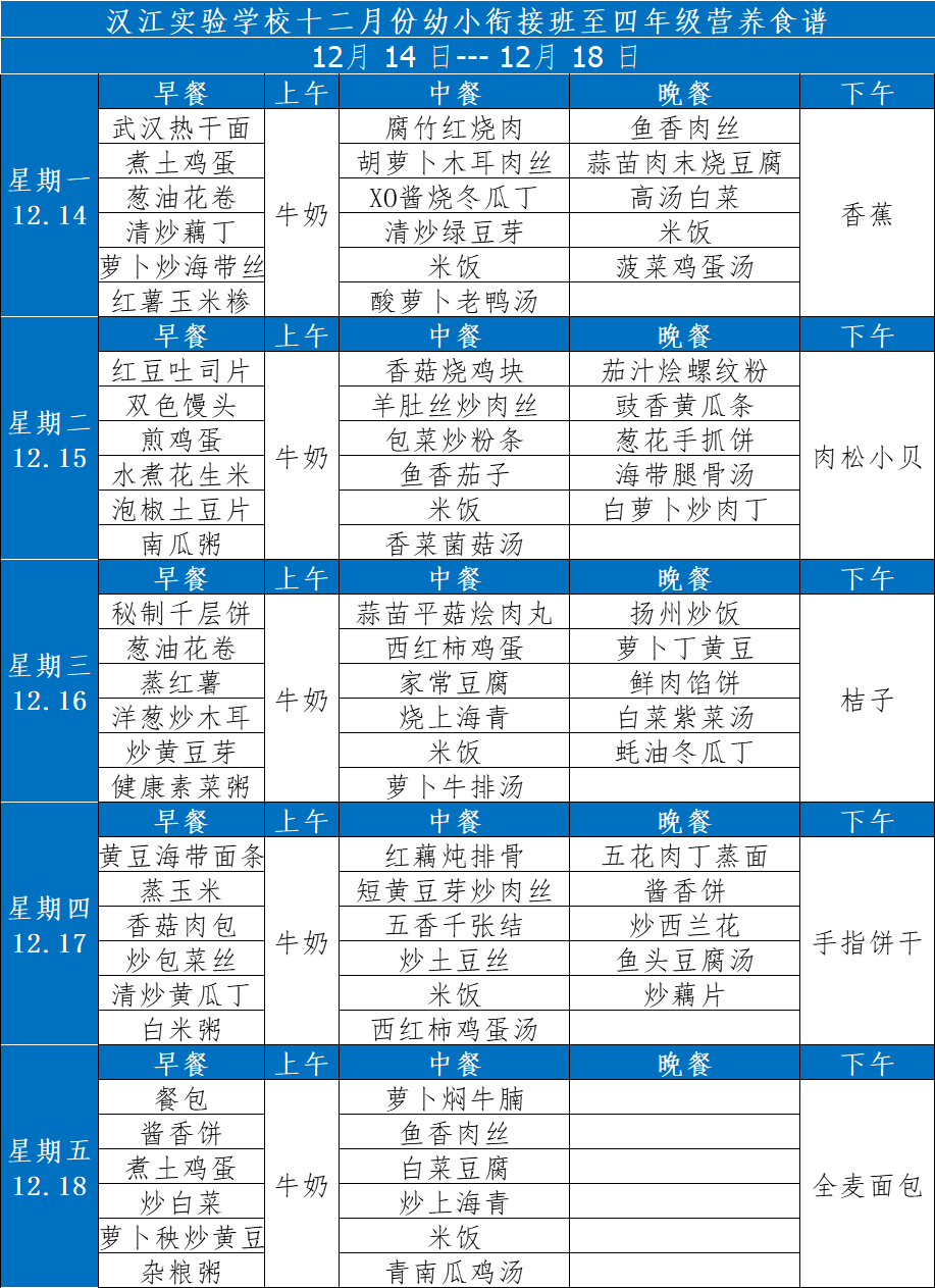 漢江實驗學(xué)校2020年12月14日-12月19日學(xué)生食譜公示