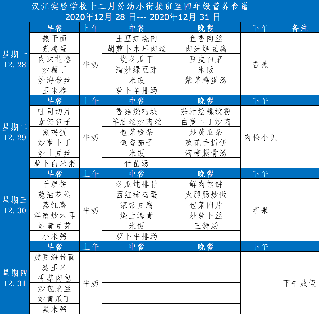 漢江實驗學(xué)校2020年12月28日-2021年1月3日學(xué)生食譜公示