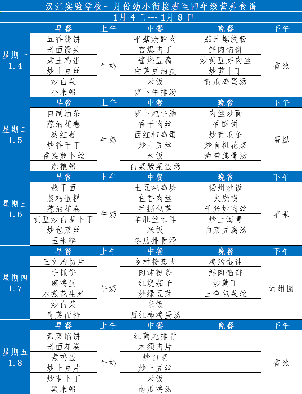 漢江實驗學(xué)校2021年1月4日-2021年1月9日學(xué)生食譜公示