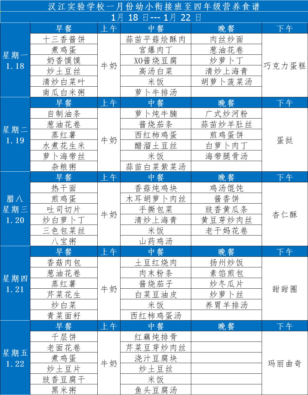 漢江實驗學(xué)校2021年1月18日-2021年1月23日學(xué)生食譜公示