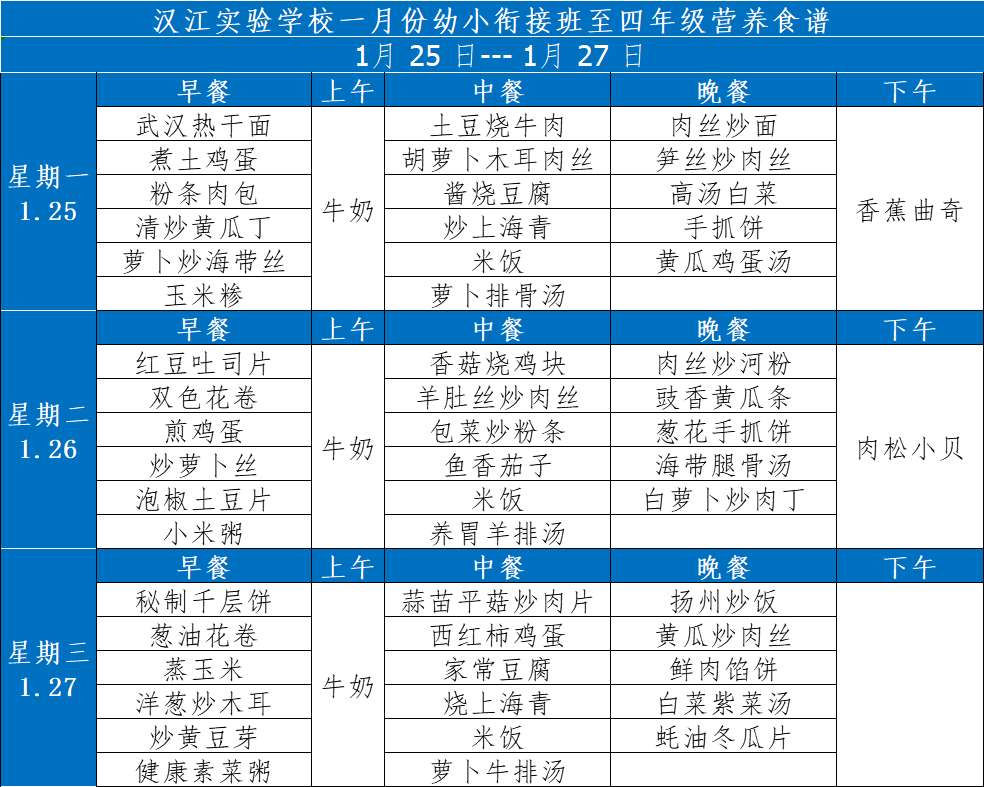 漢江實驗學(xué)校2021年1月25日-2021年1月30日學(xué)生食譜公示：