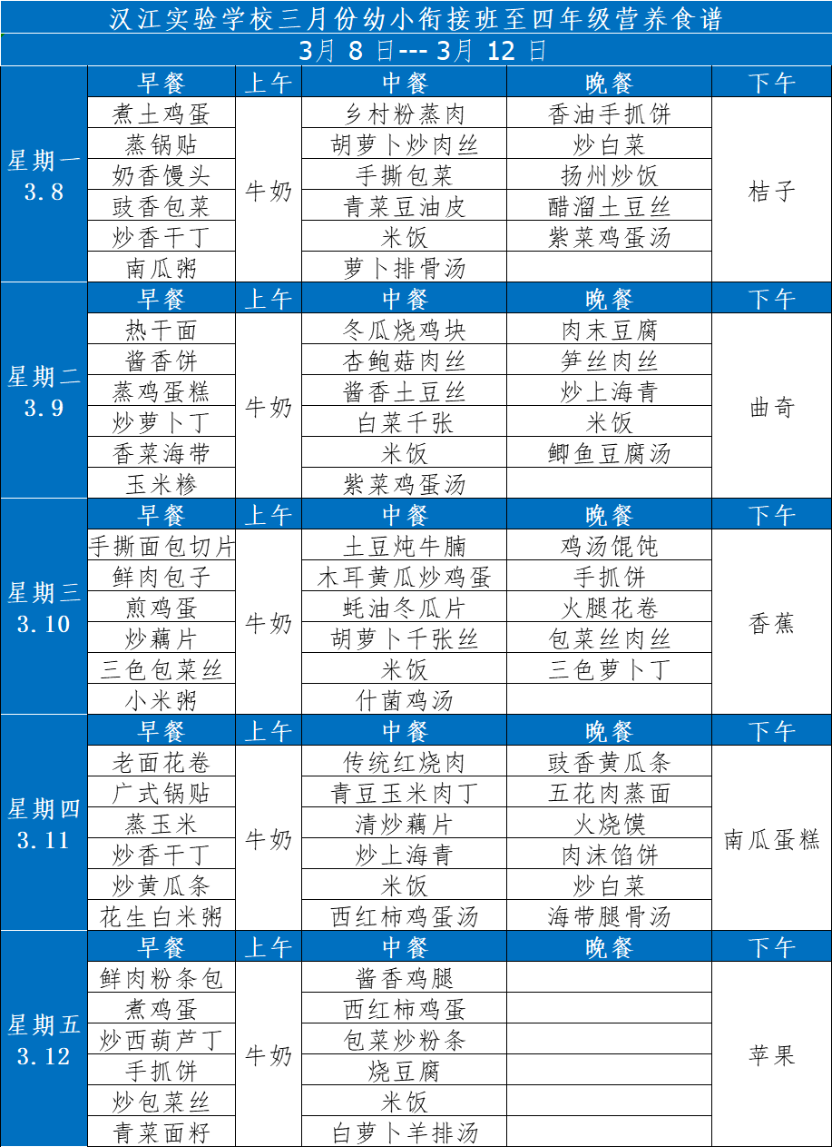 漢江實驗學(xué)校2021年3月8日-2021年3月13日學(xué)生食譜公示