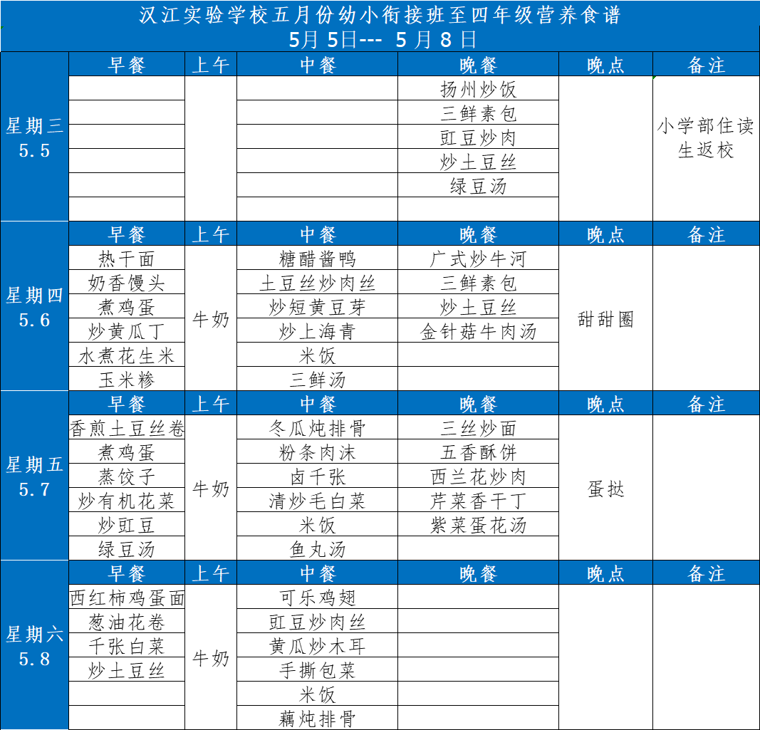 漢江實驗學(xué)校2021年5月3日-2021年5月8日學(xué)生食譜公示