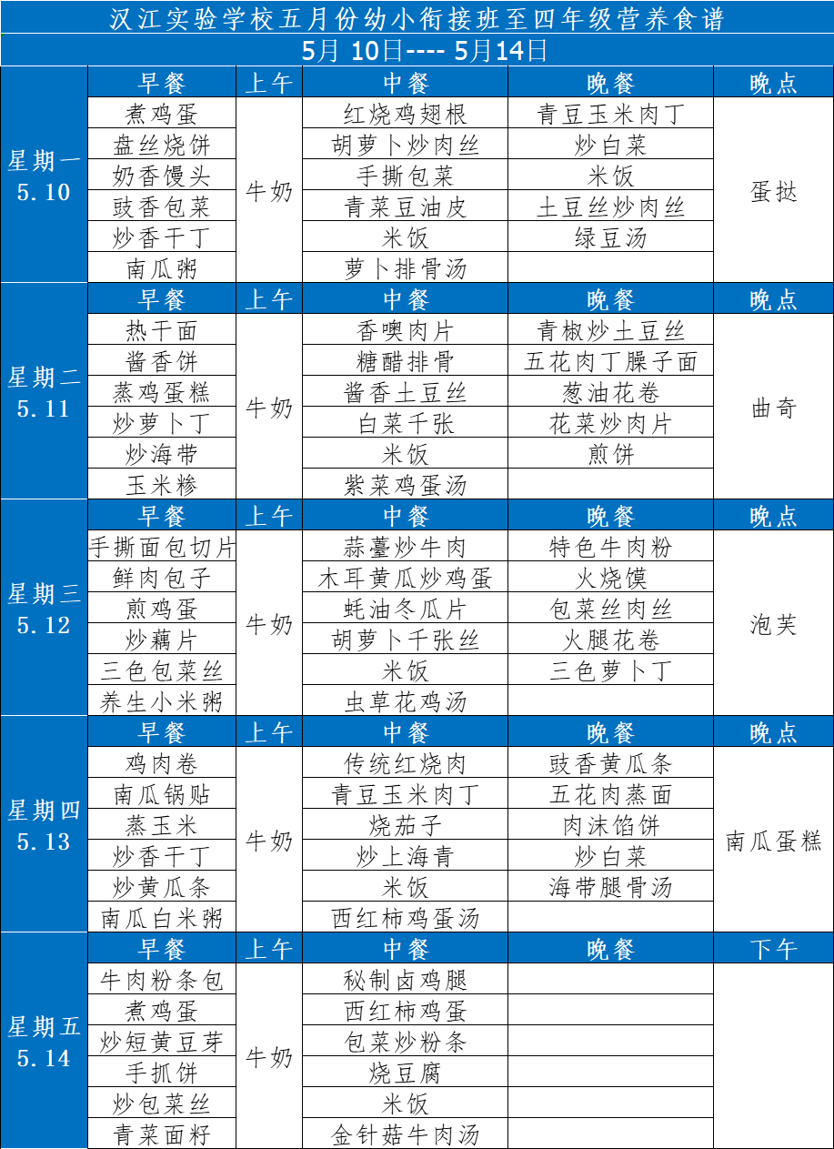 漢江實驗學(xué)校2021年5月10日-2021年5月15日學(xué)生食譜公示：