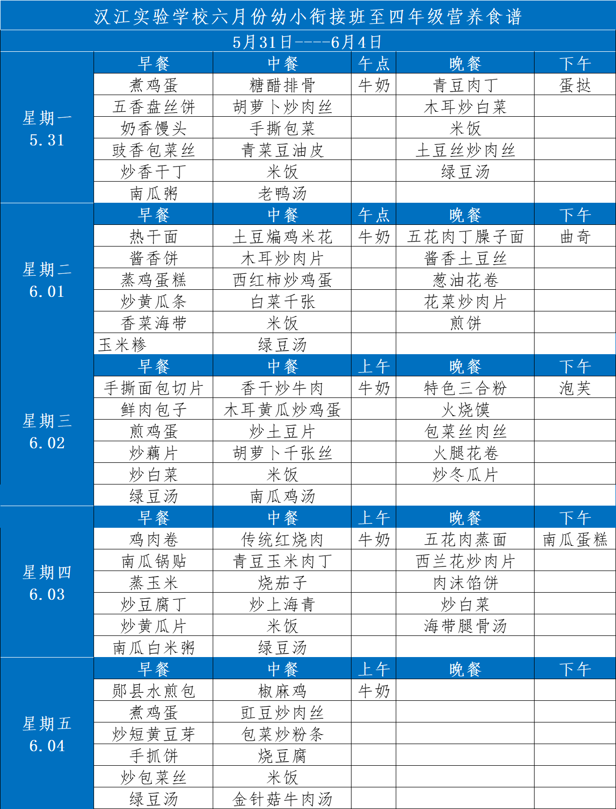 漢江實驗學(xué)校2021年5月31日-2021年6月5日學(xué)生食譜公示