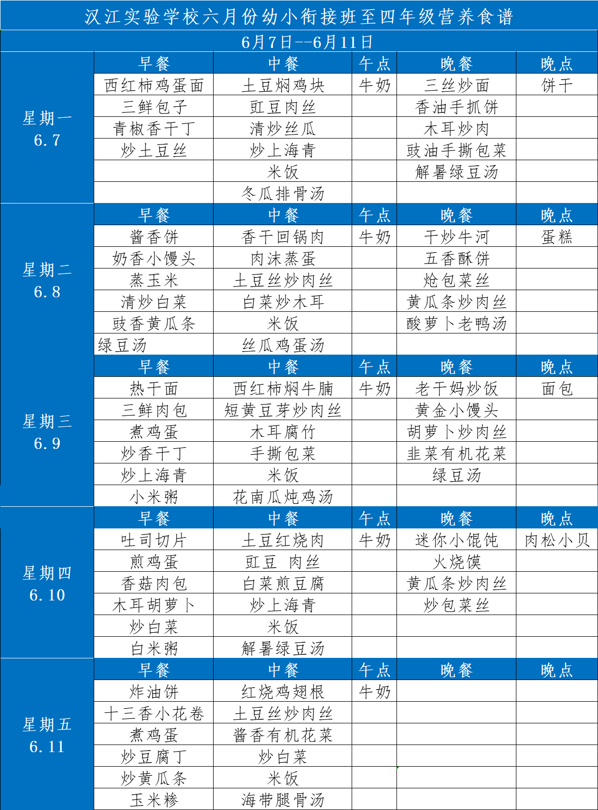 漢江實驗學(xué)校2021年6月7日-2021年6月12日學(xué)生食譜公示